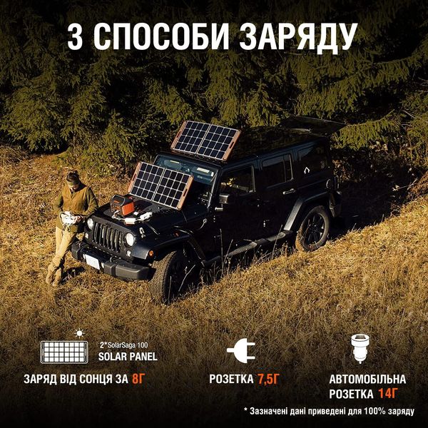 Портативна станція живлення JACKERY EXPLORER 1000EU JE1000EU фото