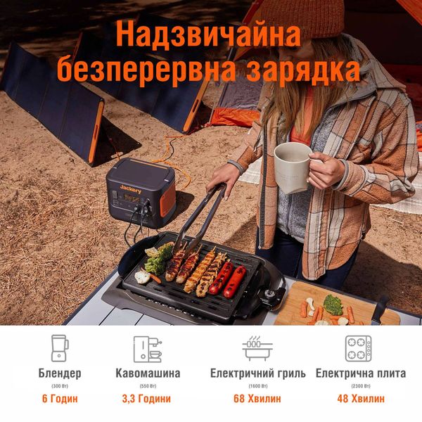 Портативна станція живлення JACKERY EXPLORER 2000 PRO JE2000PRO фото