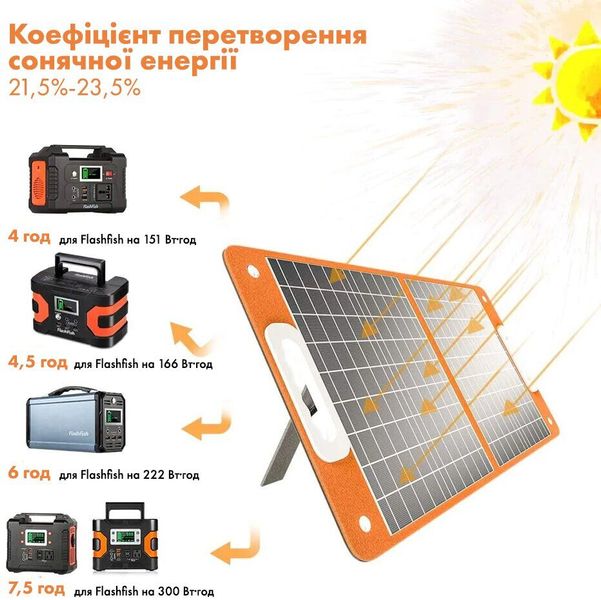 Сонячна панель Flashfish 18V/60W Foldable Solar Panel 51706 фото